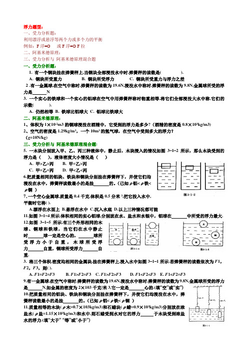 浮力专题题型