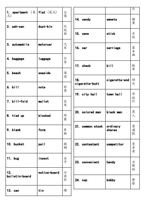 英式英语与美式英语(常用词汇对照表)