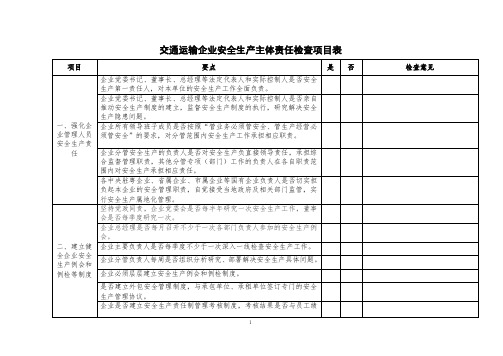 企业 交通运输企业安全生产主体责任检查项目表 2019.9.18