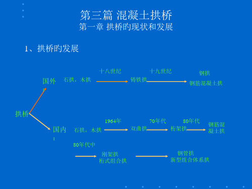 三篇混凝土拱桥拱桥的现状和发展