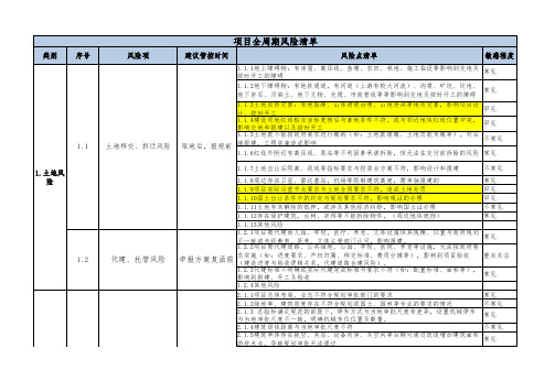 项目全周期风险清单