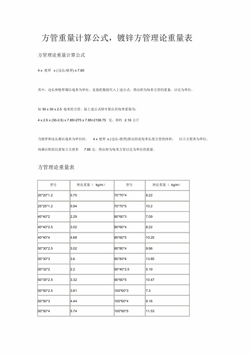 方管重量计算公式-镀锌方管理论重量表