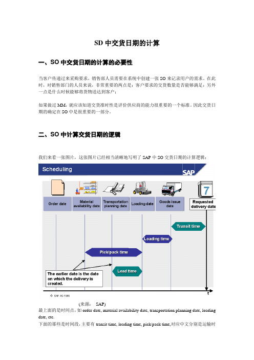 订单交货日期的计算 V 