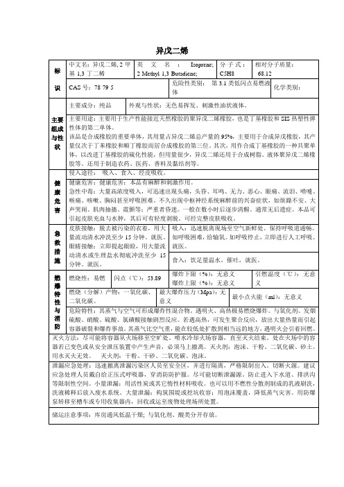 异戊二烯MSDS