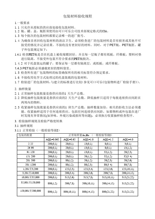 包装材料验收规程