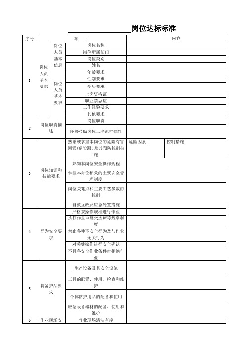 岗位达标标准