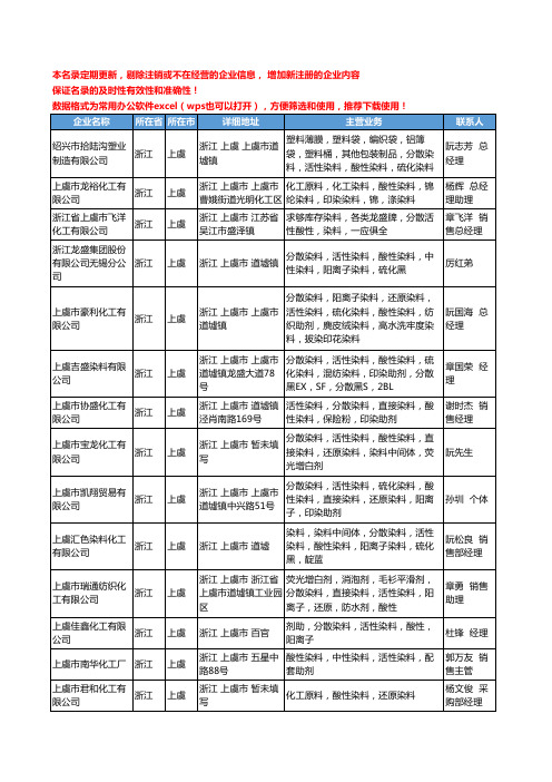 2020新版浙江省上虞酸性染料工商企业公司名录名单黄页大全15家