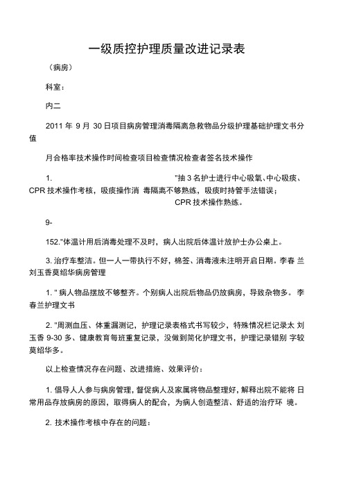 一级质控护理质量改进记录表