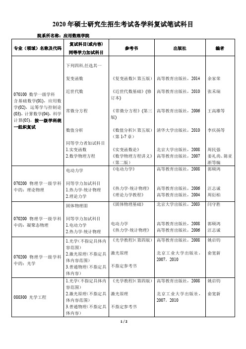 北京工业大学应用数理学院2020年硕士研究生招生考试各学科复试笔试科目