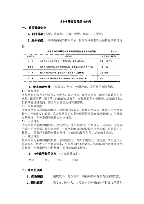 1.8路面的等级与分类