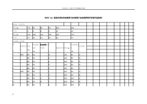 DTII(A)重型皮带机传动滚筒改向滚筒电动滚筒等所有部件选型表