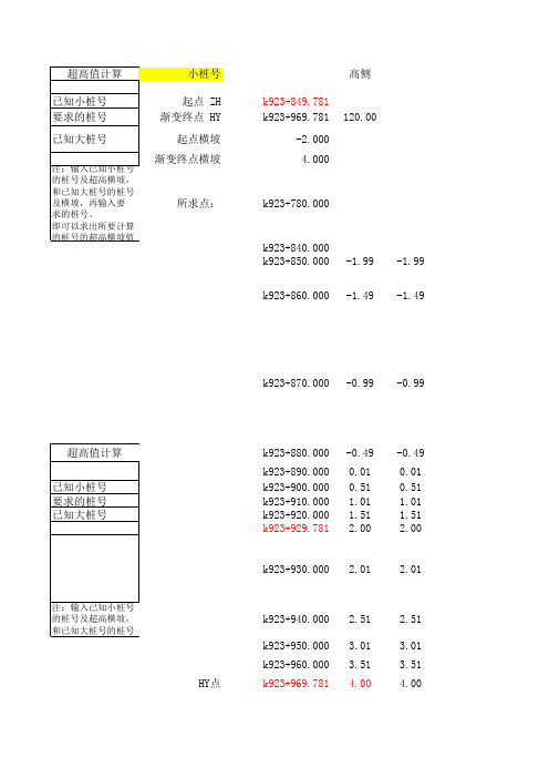 超高横坡计算02