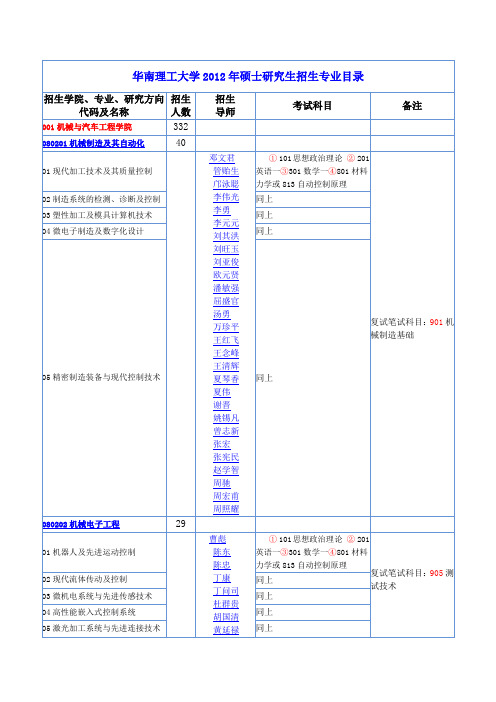 华南理工大学