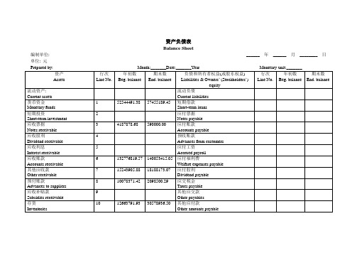 (完整版)财务报表英文翻译大全(2)