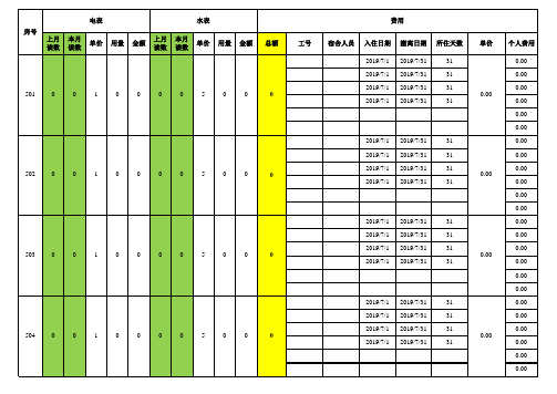 宿舍水电费明细表