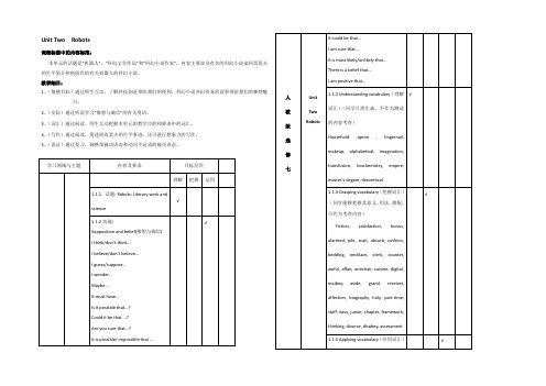 湖北省黄冈市黄冈中学人教新课标英语Book7 Unit Two Robots单元教学细目与单元检测 