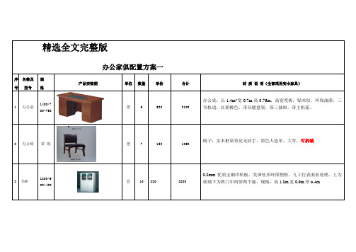 办公家具配置方案优选全文