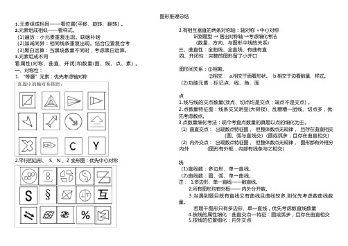 公务员图形推理总结