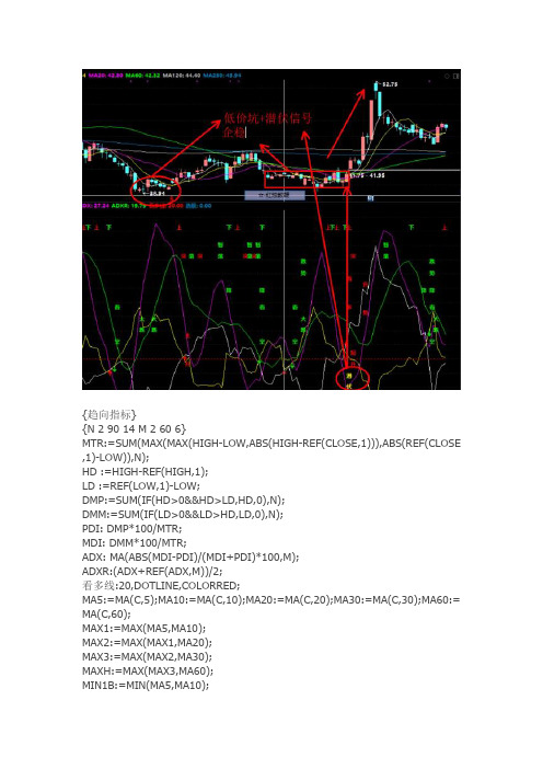 通达信指标公式源码 多空潜伏精品副图+选股指标