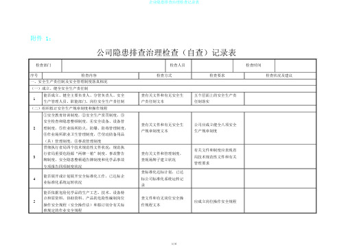 企业隐患排查治理检查记录表