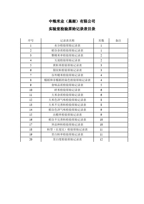 原始记录表目录2