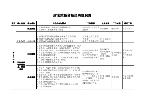 各岗位工作指引