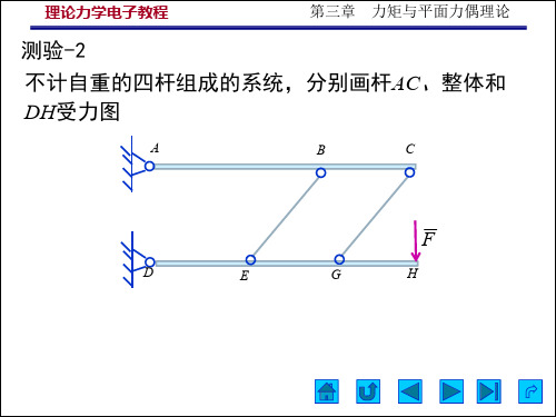 大学本科理论力学课程第3章力矩与平面力偶理论