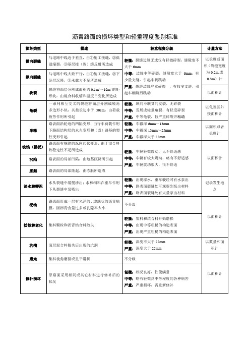 (完整版)路面损坏类型和轻重程度鉴别标准