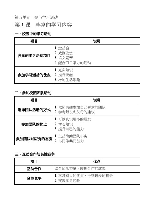 品德与社会-统整表格-丰富的学习内容