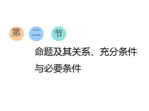2019届一轮复习苏教版(理科) 第一章 第二节 命题及其关系、充分条件与必要条件 课件