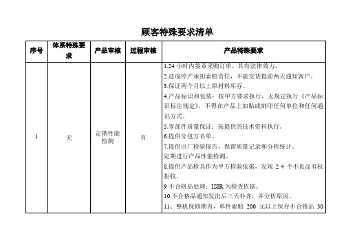 顾客特殊要求清单