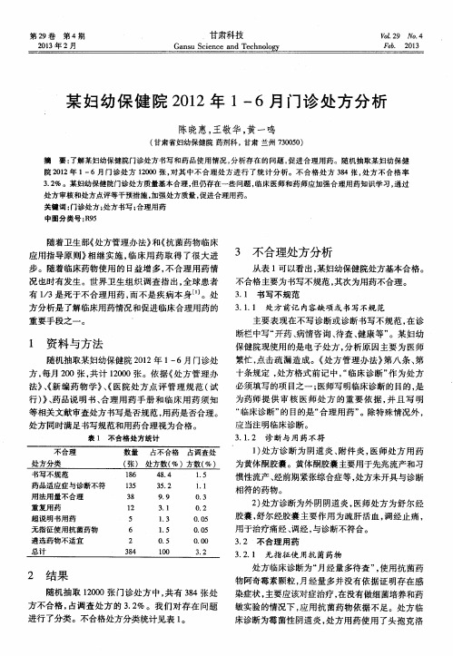 某妇幼保健院2012年1-6月门诊处方分析