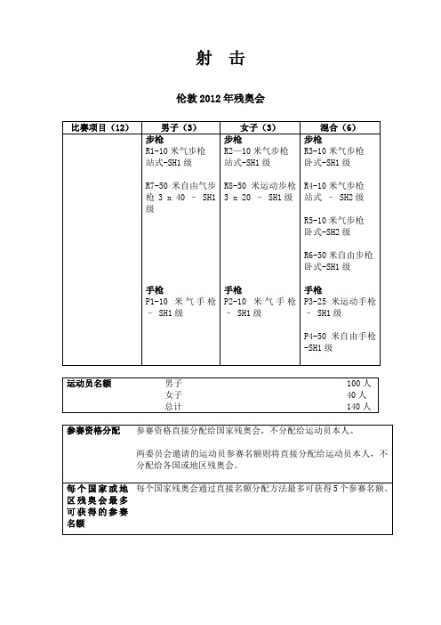 北京2008年残奥运动会