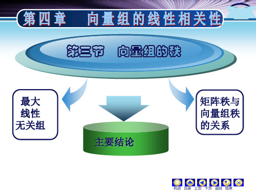 向量组的秩 (2)