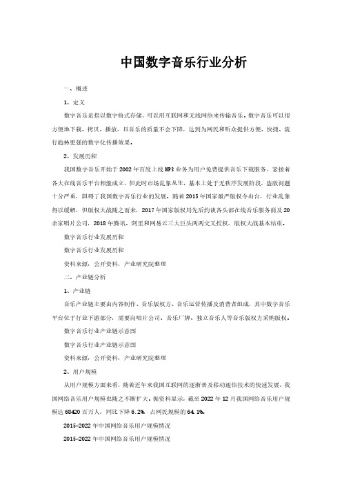 中国数字音乐行业分析