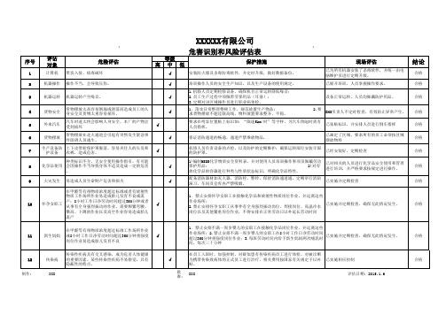 3.6.1危害识别和风险评估表 BSCI人权