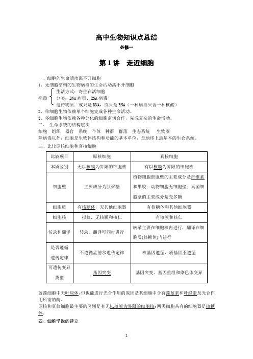 高中生物知识点总结(全)