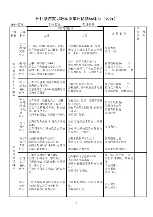 怀化学院实习教学质量评价指标体系(试行)