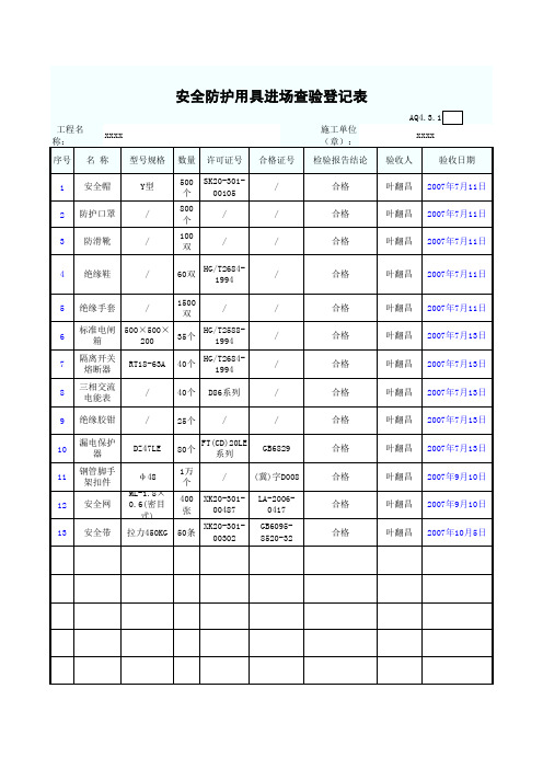 1.安全防护用具进场查验登记表