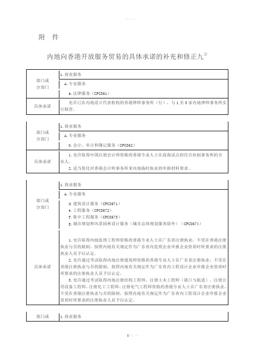 内地向香港开放服务贸易的具体承诺的补充和修正九