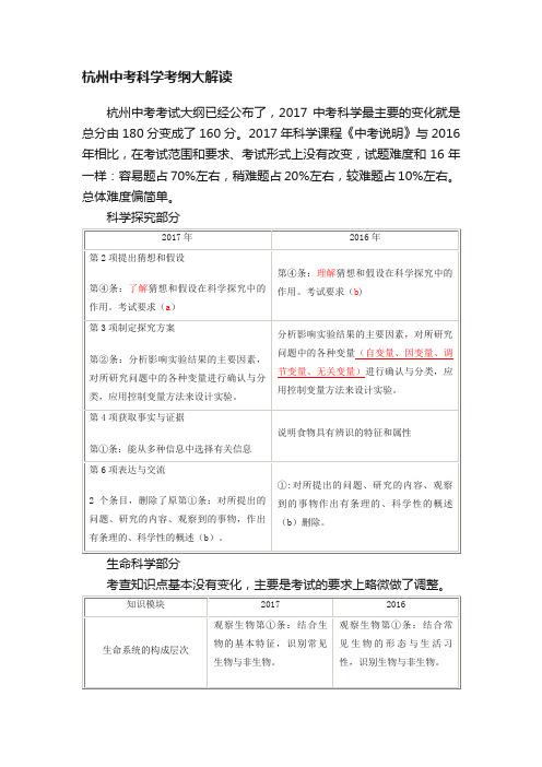 杭州中考科学考纲大解读