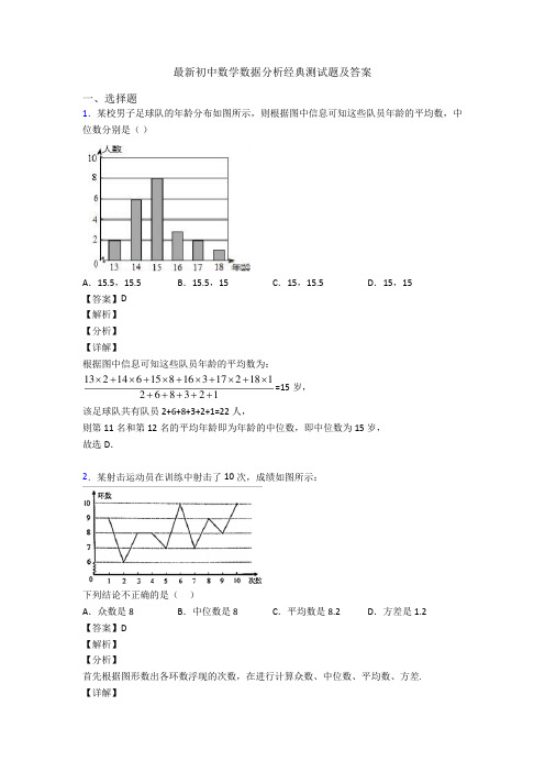 最新初中数学数据分析经典测试题及答案