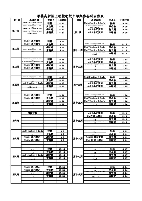 九年级英语备课组集体备研安排表