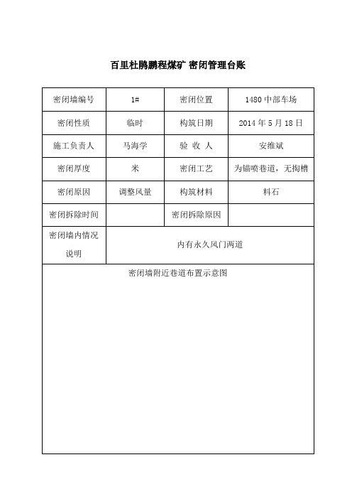 煤矿密闭墙管理台账最终