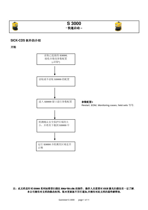 S3000-CDS软件操作手册