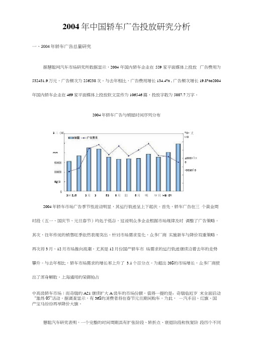 2004年中国轿车广告投放研究分析(学习参考)概论