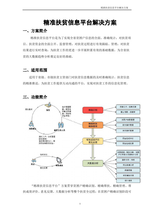 精准扶贫信息平台解决方案