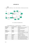 短信到达率提升方案