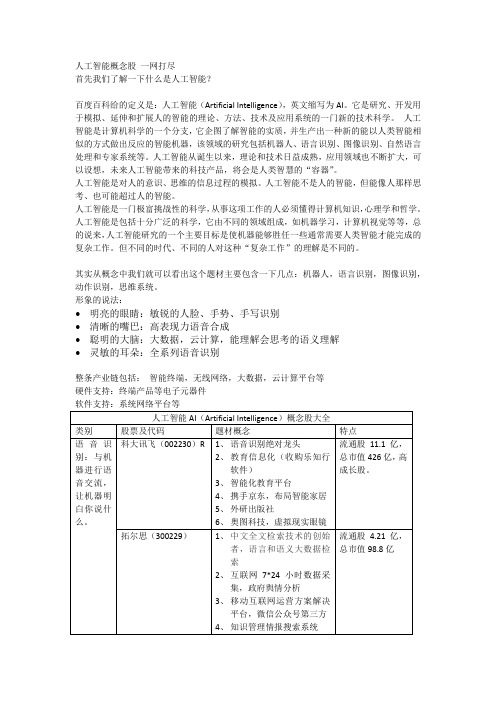 人工智能(AI) 概念股 一网打尽