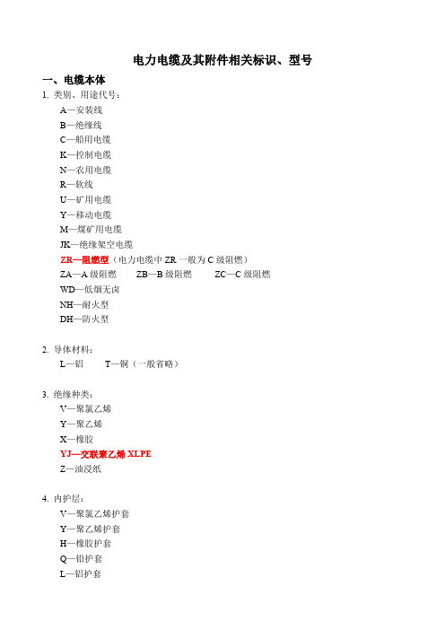 电力电缆及其附件相关标识、型号